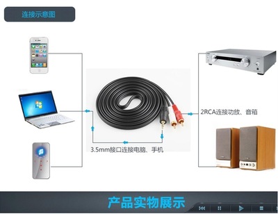 高性價(jià)比音頻連接解決方案 3.5轉(zhuǎn)2RCA一分二音頻線全面解析