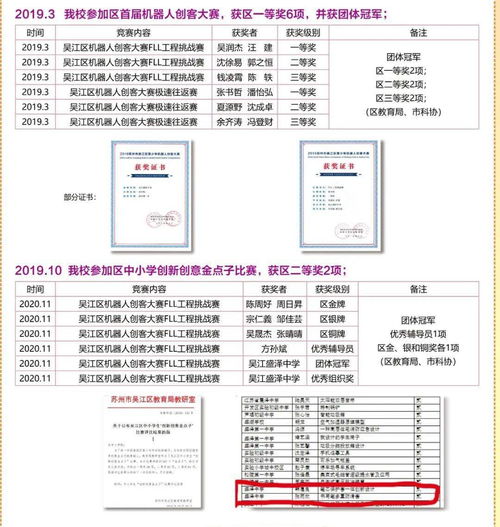 蘇州唯一！吳江這所學(xué)校入選省級計算機科普教育基地